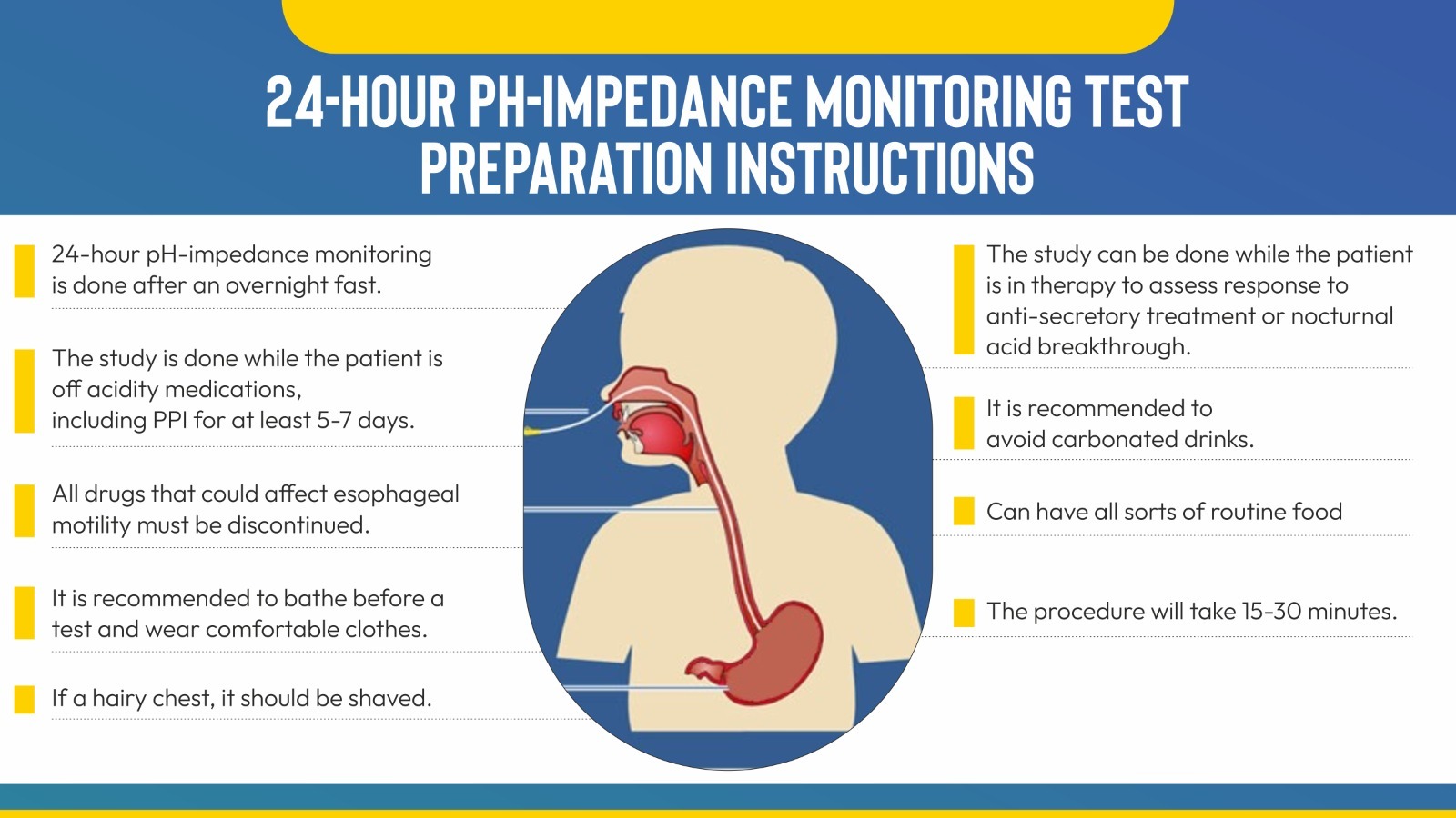 24 Hour PH-Impendance Test Preparation Instructions