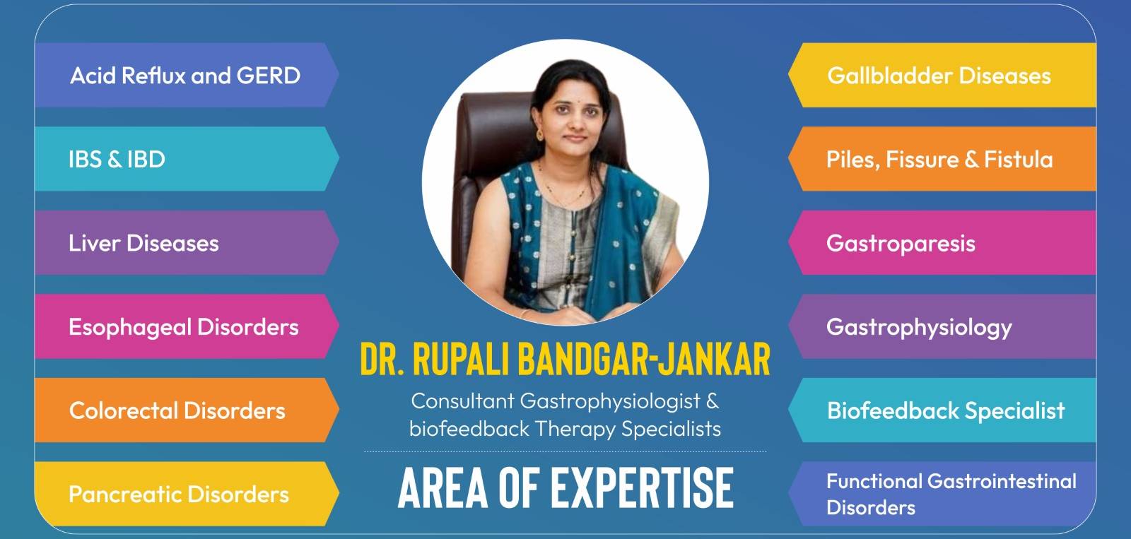 Dr. Rupali Bandgar-Jankar: Your Trusted Female Gastroenterologist in Pune