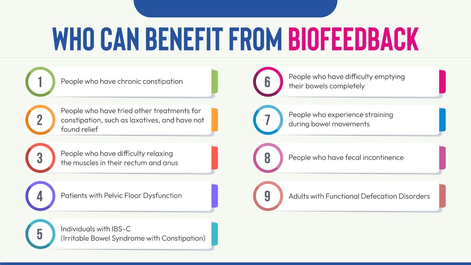 Who Can benefit from Biofeedback